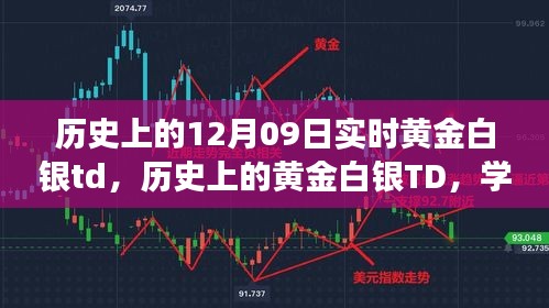 黃金白銀TD的歷史變遷，學(xué)習(xí)成長(zhǎng)與自信成就之源