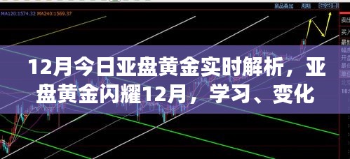 亞盤黃金閃耀12月，實(shí)時(shí)解析與策略布局，把握今日共創(chuàng)輝煌