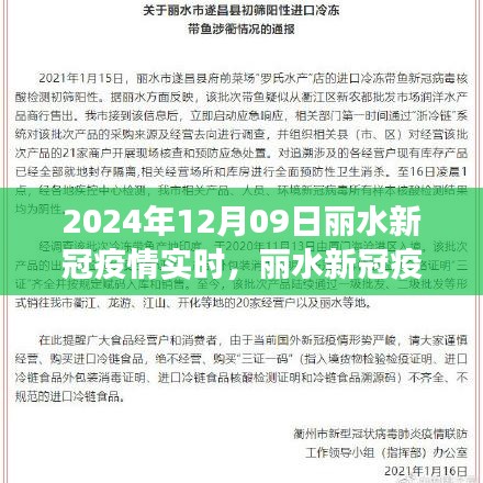 麗水新冠疫情實時追蹤系統(tǒng)評測報告，以最新觀察日為觀察點（2024年12月09日）