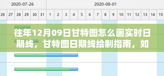 往年12月09日甘特圖日期線繪制指南，實(shí)時(shí)繪制方法與技巧