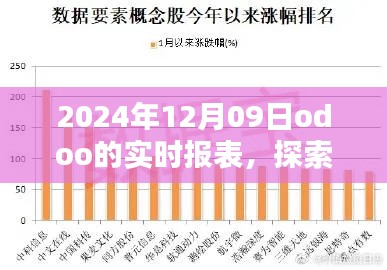 建議，探索未來，深度解析Odoo實(shí)時(shí)報(bào)表的未來趨勢