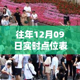 歷年12月09日實時點位表情包大盤點，回顧與賞析圖片精選集