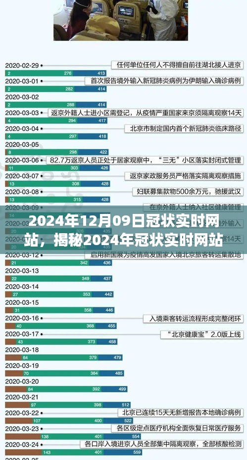 前沿科技下的健康監(jiān)測新平臺，揭秘2024年冠狀實時網(wǎng)站