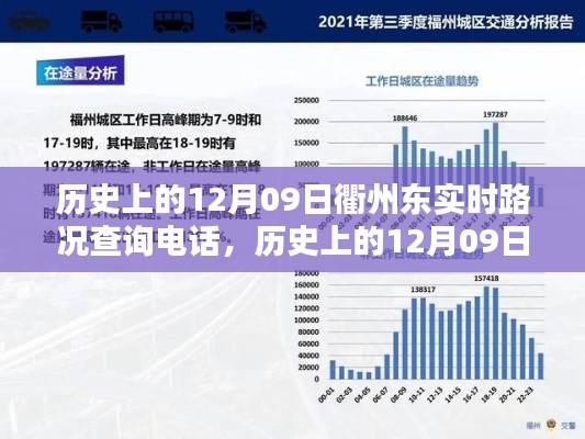 歷史上的12月09日衢州東路況查詢電話回顧與解析，實時路況查詢服務(wù)的發(fā)展之路