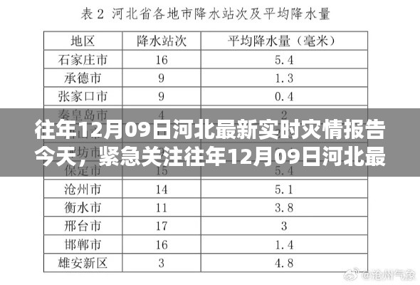 造價咨詢 第68頁