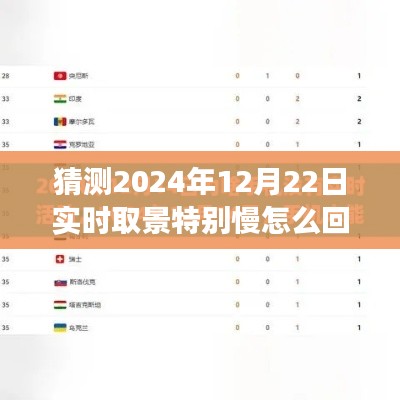 揭秘2024年實時取景技術，特殊慢拍現(xiàn)象背后的原因解析與預測分析