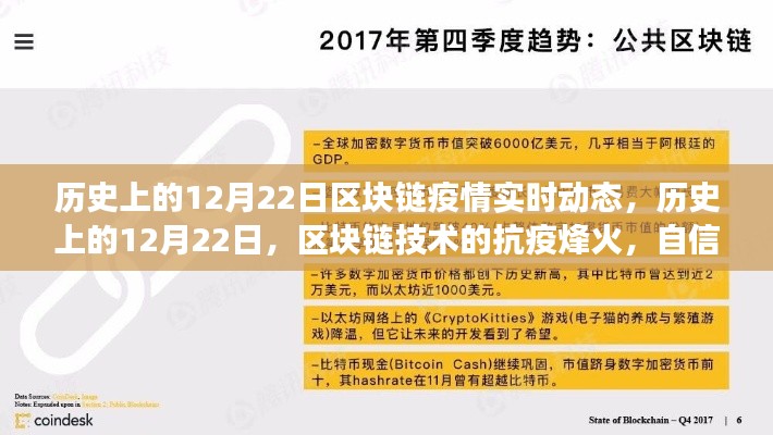 歷史上的12月22日區(qū)塊鏈抗疫烽火，技術(shù)成長(zhǎng)與抗疫實(shí)時(shí)動(dòng)態(tài)回顧