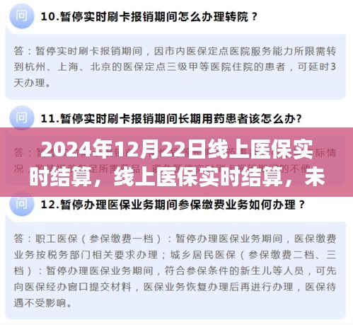 線上醫(yī)保實時結算，未來醫(yī)療支付的新模式展望