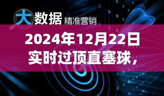 2024年頂級過頂直塞球全面解析與實時性能評測，用戶體驗介紹