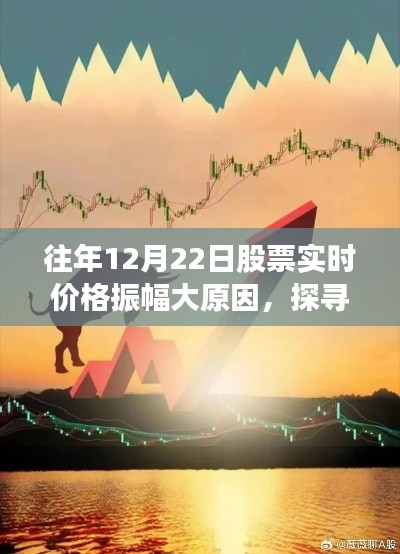 探尋股市與自然美景的雙重奧秘，股市實(shí)時(shí)價(jià)格振幅背后的心靈之旅揭秘