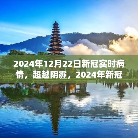 超越陰霾，2024年新冠時代希望之光與知識力量下的實時疫情觀察