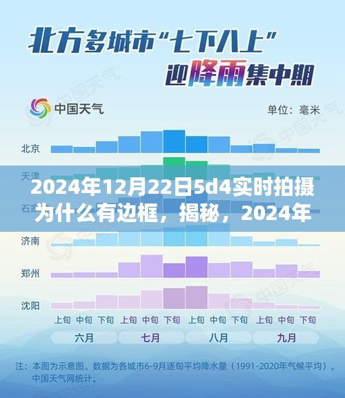 揭秘，探究2024年12月22日5D4實(shí)時(shí)拍攝邊框成因及揭秘原因解析