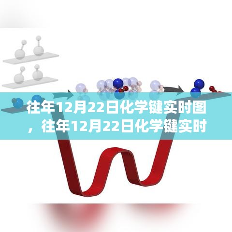 探索化學(xué)連接的奧秘之旅，歷年12月22日化學(xué)鍵實(shí)時(shí)圖解析