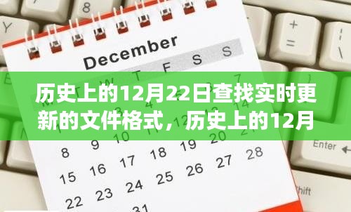 歷史上的12月22日，文件格式變遷中的勵志篇章，擁抱變化，成就夢想之路