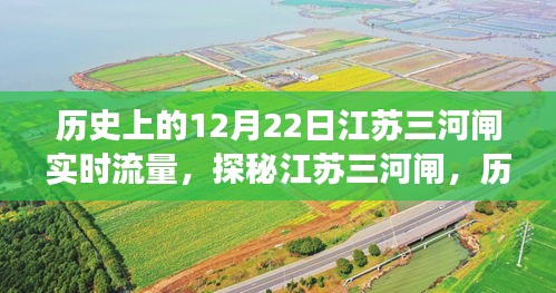 江蘇三河閘流量傳奇與巷陌特色小店探秘，歷史上的12月22日實(shí)時(shí)流量揭秘