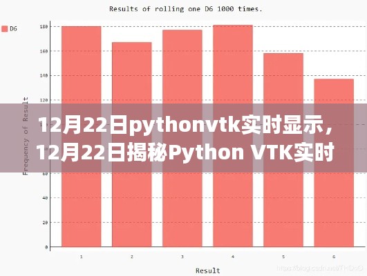 Python VTK實時顯示技術(shù)，從入門到精通的揭秘之旅