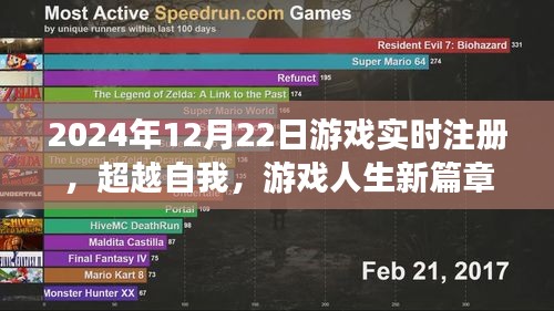 超越自我，開啟游戲人生新篇章，2024年12月22日實(shí)時注冊，共同成長