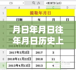 歷史變遷中的學(xué)習(xí)力量，澳洲實時病例與月日月年的變化洞察