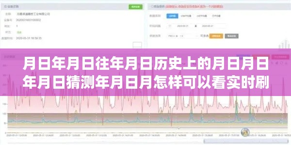 歷史時刻與實時刷新率的探索，全新視角解讀時間與數(shù)據(jù)流動
