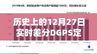 歷史上的12月27日，實(shí)時(shí)差分DGPS定位技術(shù)詳解與操作指南