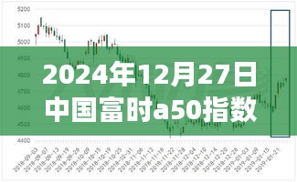 揭秘，中國富時(shí)A50指數(shù)期貨實(shí)時(shí)行情分析（2024年12月27日）