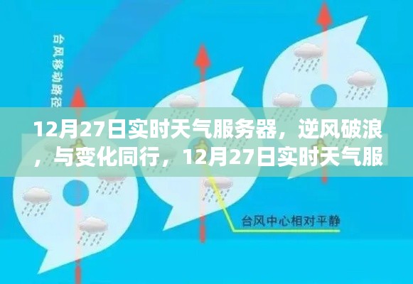 揭秘背后故事，逆風(fēng)破浪的12月27日實(shí)時(shí)天氣服務(wù)器與變化同行勵(lì)志之旅