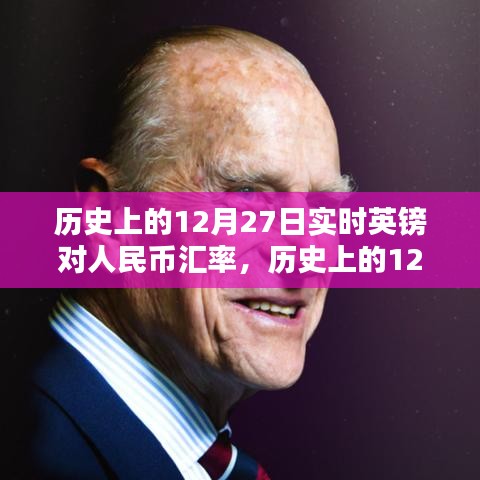 歷史上的12月27日英鎊匯率波動，探究英鎊對人民幣的影響與觀點分析