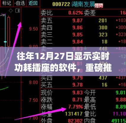 實(shí)時(shí)功耗插座軟件解析與推薦，聚焦往年12月27日的熱門之選