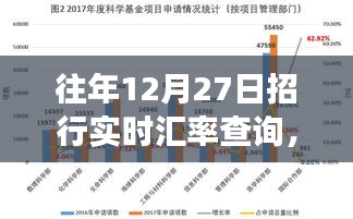 招行實(shí)時(shí)匯率查詢與雙重體驗(yàn)，自然美景之旅與心靈之旅的雙重探索