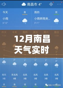 12月南昌天氣實(shí)時(shí)播報(bào)詳解，全面評(píng)測(cè)與介紹