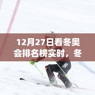 冬奧會排名榜的心靈之旅，探尋內(nèi)心的寧靜勝地（實時更新）