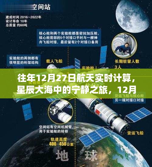 星辰大海中的心靈探索，12月27日航天實時計算之旅