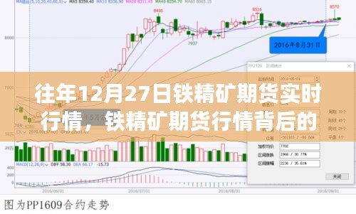 鐵精礦期貨行情背后的變化與成長(zhǎng)，學(xué)習(xí)賦予的自信與成就感的啟示（實(shí)時(shí)行情分析）