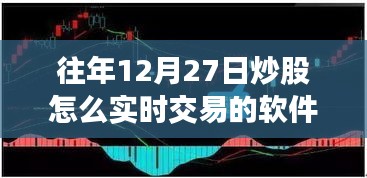 實時交易軟件變革之力，掌握未來炒股策略在往年12月27日的運用