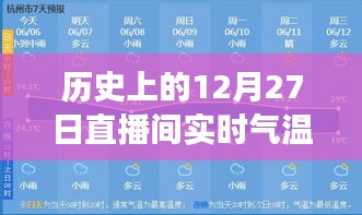 歷史上的12月27日直播間實時氣溫貼片使用指南，零基礎(chǔ)教程全攻略