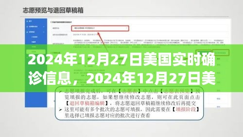 美國實時確診信息深度解析，2024年12月27日最新數(shù)據(jù)報告