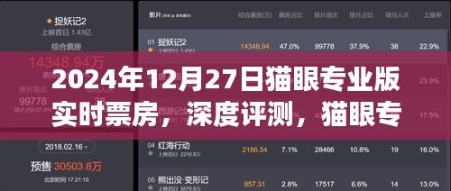 2024年12月27日貓眼專業(yè)版實(shí)時票房深度評測及市場觀察報告