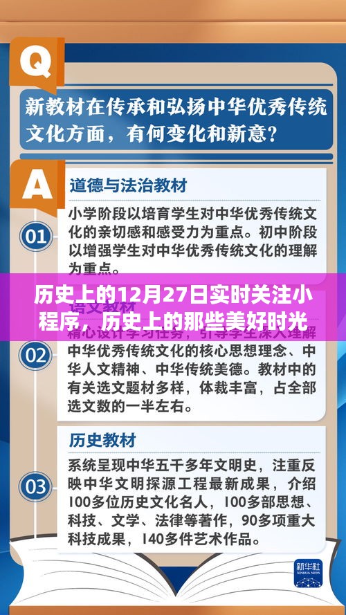 歷史上的十二月二十七日，與自然美景的奇妙旅行，領略獨特魅力小程序實時關注回顧