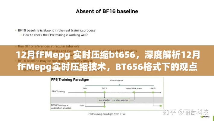 深度解析BT656格式下的fFMepg實(shí)時壓縮技術(shù)，觀點(diǎn)碰撞與個人立場探討