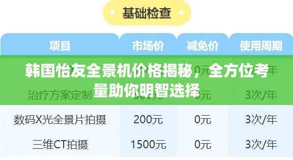 韓國(guó)怡友全景機(jī)價(jià)格揭秘，全方位考量助你明智選擇