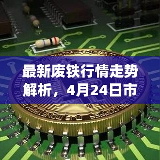 最新廢鐵行情走勢解析，4月24日市場趨勢揭秘