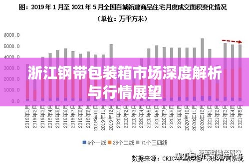 造價咨詢 第52頁