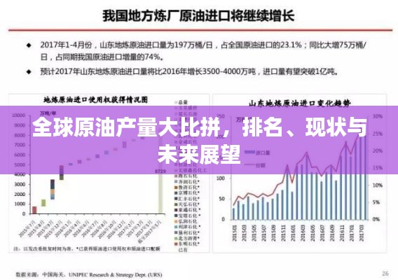 全球原油產(chǎn)量大比拼，排名、現(xiàn)狀與未來(lái)展望