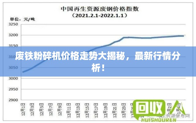 廢鐵粉碎機價格走勢大揭秘，最新行情分析！