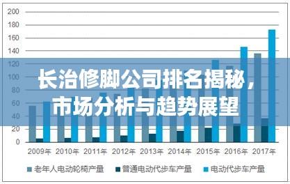 造價咨詢 第48頁