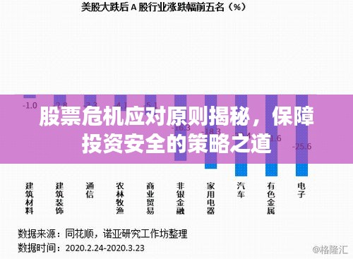 股票危機(jī)應(yīng)對(duì)原則揭秘，保障投資安全的策略之道