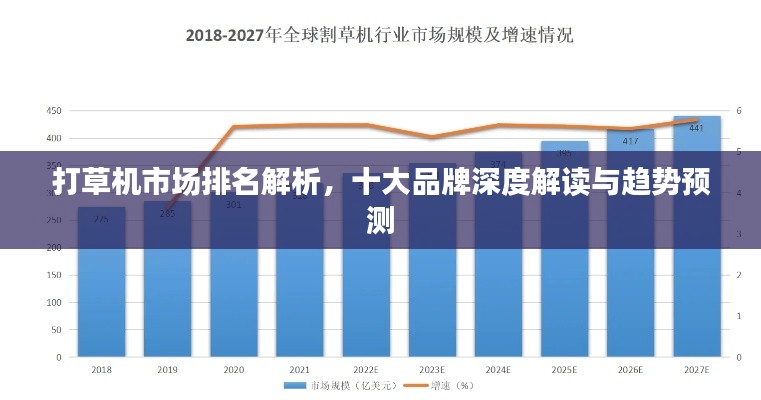 打草機市場排名解析，十大品牌深度解讀與趨勢預測