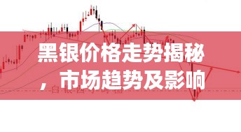 黑銀價格走勢揭秘，市場趨勢及影響因素深度解析