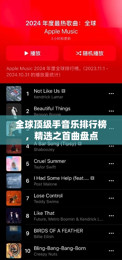 全球頂級(jí)手音樂排行榜，精選之首曲盤點(diǎn)