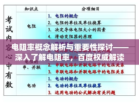 電阻率概念解析與重要性探討——深入了解電阻率，百度權(quán)威解讀